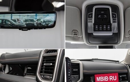 Rambler 1500, 2024 год, 11 240 000 рублей, 29 фотография