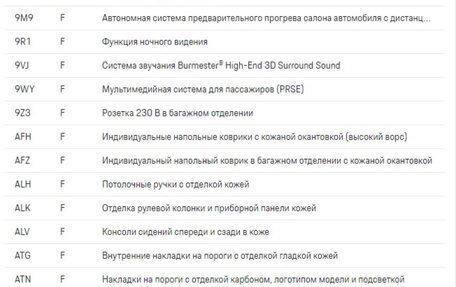 Porsche Panamera II рестайлинг, 2019 год, 12 000 000 рублей, 11 фотография