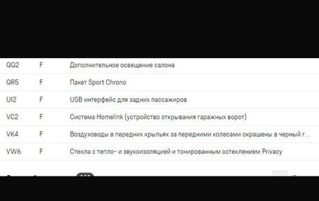 Porsche Panamera II рестайлинг, 2019 год, 12 000 000 рублей, 12 фотография