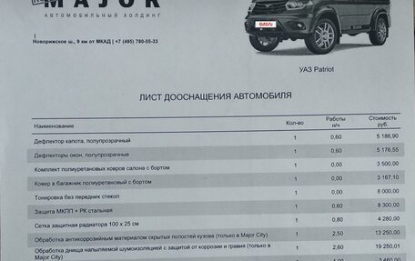ЛуАЗ Patriot, 2023 год, 1 650 000 рублей, 6 фотография