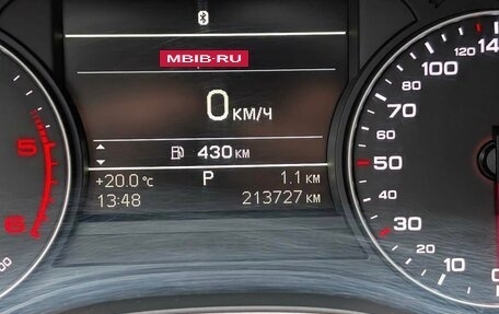 Audi A6 allroad, 2014 год, 2 035 000 рублей, 10 фотография