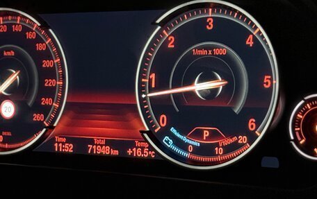 BMW X6, 2019 год, 5 650 000 рублей, 5 фотография