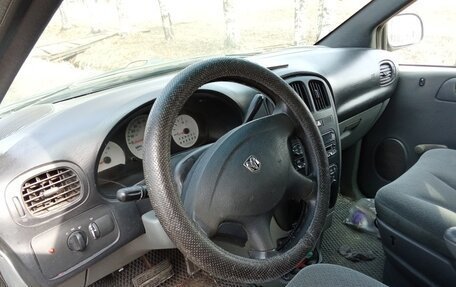 Dodge Caravan IV, 2005 год, 220 000 рублей, 21 фотография