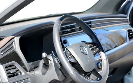 SsangYong Korando, 2020 год, 2 400 000 рублей, 11 фотография