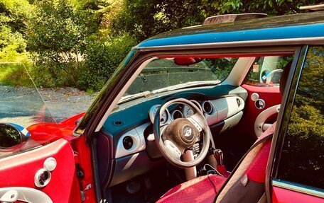 MINI Hatch, 2003 год, 647 000 рублей, 8 фотография