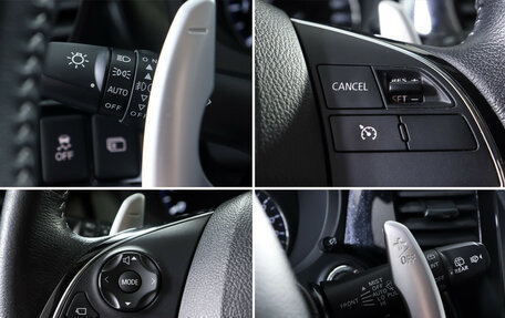 Mitsubishi Outlander III рестайлинг 3, 2021 год, 2 743 000 рублей, 19 фотография