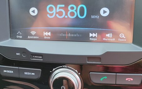Haval H2, 2019 год, 1 500 000 рублей, 35 фотография