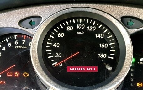 Toyota Highlander III, 2002 год, 930 000 рублей, 24 фотография