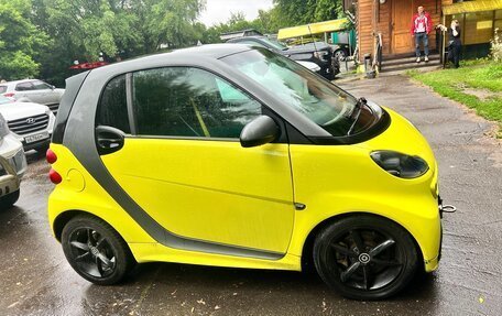 Smart Fortwo III, 2015 год, 900 000 рублей, 2 фотография