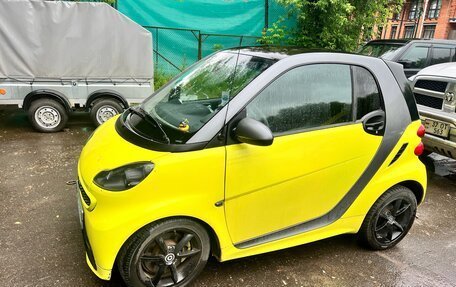 Smart Fortwo III, 2015 год, 900 000 рублей, 3 фотография
