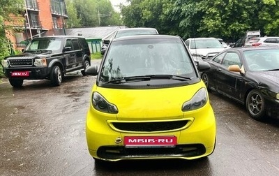 Smart Fortwo III, 2015 год, 900 000 рублей, 1 фотография