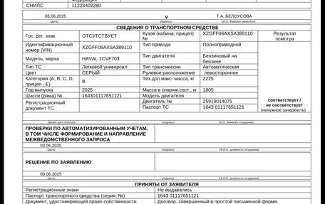 Haval F7, 2025 год, 3 200 000 рублей, 7 фотография