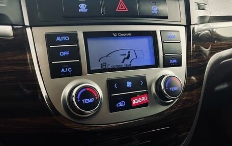Hyundai Santa Fe III рестайлинг, 2010 год, 1 130 000 рублей, 18 фотография