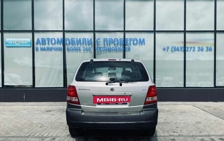 KIA Sorento IV, 2002 год, 576 000 рублей, 4 фотография