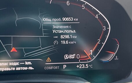 BMW X7, 2019 год, 8 500 000 рублей, 9 фотография