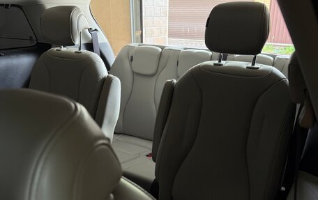 KIA Carnival, 2020 год, 4 190 000 рублей, 20 фотография