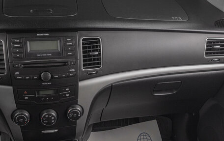 SsangYong Actyon II рестайлинг, 2011 год, 799 000 рублей, 14 фотография