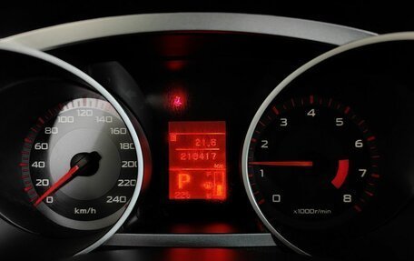 Mitsubishi Outlander III рестайлинг 3, 2008 год, 775 150 рублей, 16 фотография