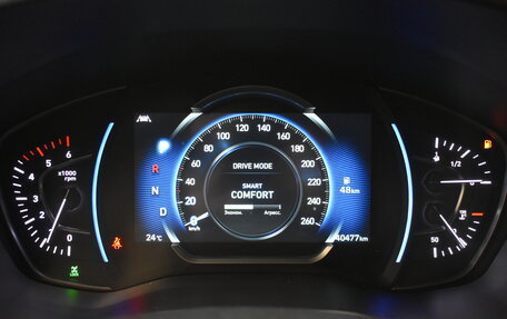 Hyundai Santa Fe IV, 2020 год, 3 549 000 рублей, 22 фотография