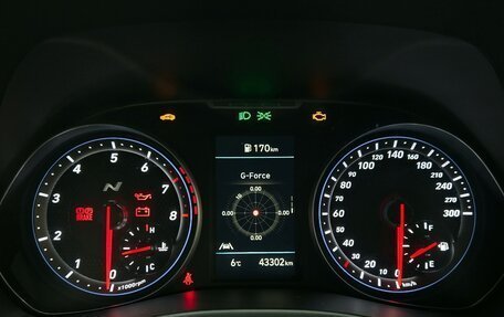 Hyundai Veloster II, 2022 год, 2 170 000 рублей, 6 фотография