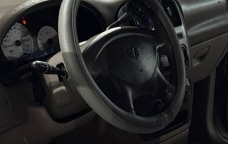 Dodge Caravan IV, 2003 год, 630 000 рублей, 28 фотография
