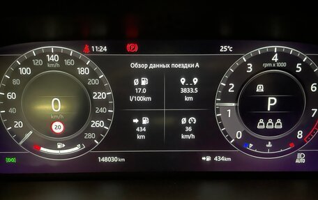 Land Rover Range Rover IV рестайлинг, 2019 год, 7 500 000 рублей, 23 фотография