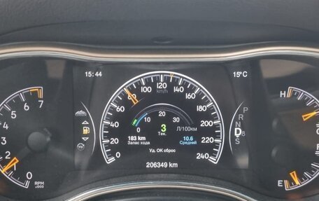 Jeep Grand Cherokee, 2014 год, 2 450 000 рублей, 20 фотография
