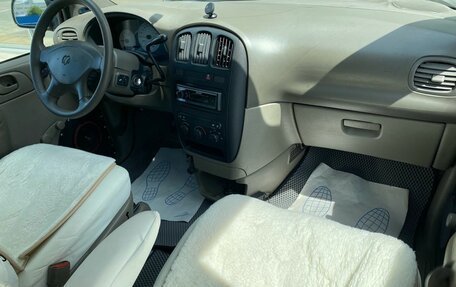 Dodge Caravan IV, 2004 год, 599 000 рублей, 8 фотография