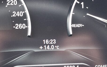 BMW X4, 2021 год, 5 590 000 рублей, 34 фотография