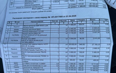 BMW X5, 2016 год, 3 350 000 рублей, 17 фотография