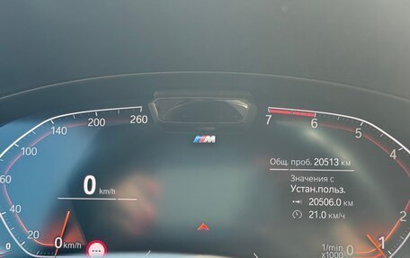 BMW X4, 2023 год, 6 500 000 рублей, 8 фотография