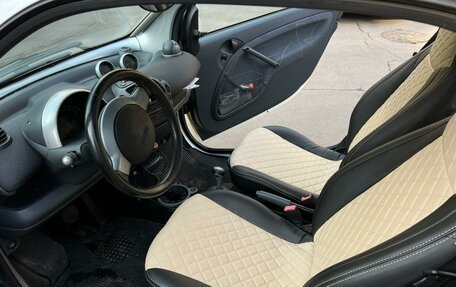 Smart Fortwo III, 2006 год, 455 000 рублей, 8 фотография