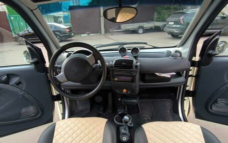 Smart Fortwo III, 2006 год, 455 000 рублей, 9 фотография