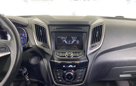 Changan CS75 I рестайлинг, 2017 год, 1 186 000 рублей, 13 фотография
