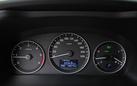 Hyundai Grand Starex Grand Starex I рестайлинг 2, 2020 год, 2 170 000 рублей, 8 фотография
