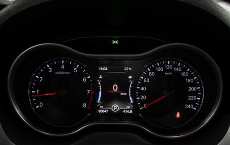 FAW Besturn X80 I рестайлинг, 2019 год, 1 298 000 рублей, 13 фотография