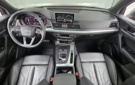 Audi Q5, 2020 год, 2 846 000 рублей, 14 фотография