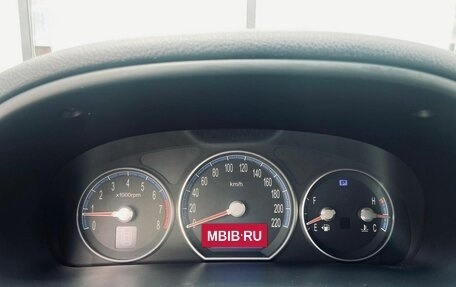 Hyundai Santa Fe III рестайлинг, 2007 год, 1 115 000 рублей, 18 фотография