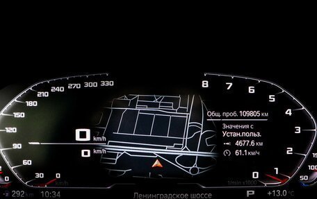 BMW X4, 2021 год, 4 675 000 рублей, 12 фотография