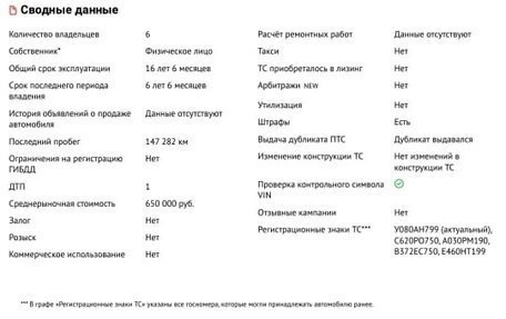 Ford C-MAX I рестайлинг, 2008 год, 480 000 рублей, 18 фотография