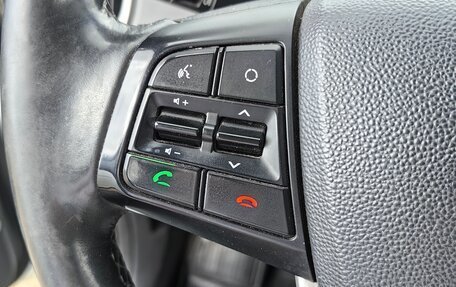 Hyundai Creta I рестайлинг, 2016 год, 1 570 000 рублей, 6 фотография