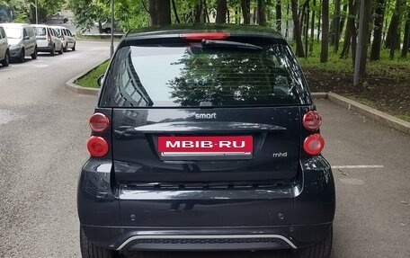 Smart Fortwo III, 2014 год, 825 000 рублей, 8 фотография