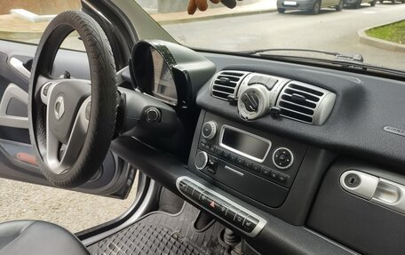Smart Fortwo III, 2014 год, 825 000 рублей, 20 фотография