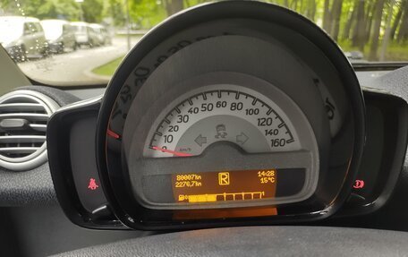 Smart Fortwo III, 2014 год, 825 000 рублей, 28 фотография