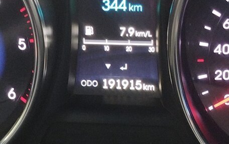 Hyundai Maxcruz, 2014 год, 12 фотография