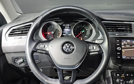 Volkswagen Tiguan II, 2020 год, 2 168 000 рублей, 8 фотография