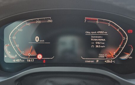 BMW X4, 2020 год, 5 300 000 рублей, 8 фотография