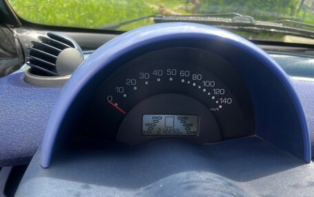 Smart Fortwo III, 2001 год, 440 000 рублей, 6 фотография