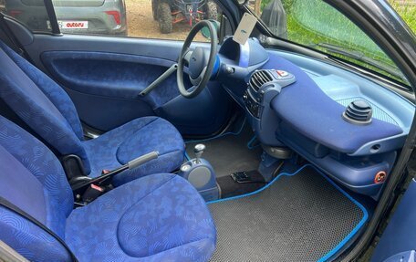 Smart Fortwo III, 2001 год, 440 000 рублей, 8 фотография