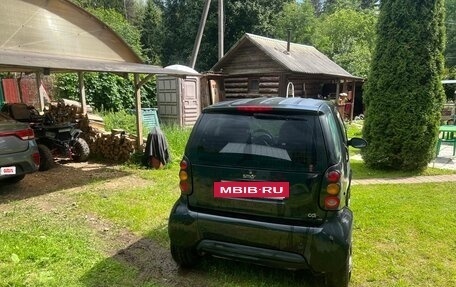 Smart Fortwo III, 2001 год, 440 000 рублей, 4 фотография